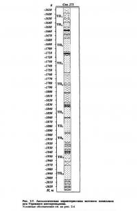 Рве. 2.7. Литологическая характеристика аптского комплекса юга Утреннего месторождения